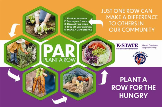 Plant a Row For the Hungry logo showing food cycle from harvest to plate